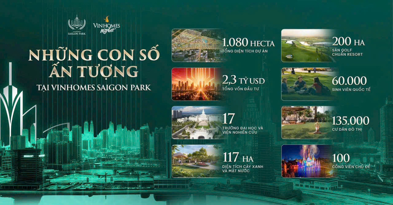Vinhomes Saigon Park 2